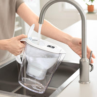 BRITA Water Filter Jugs 2.4Ltr (Aluna and Mirella)