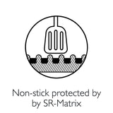 Stanley Rogers Matrix Non-Stick Tri-Ply Stainless Steel Frying Pans