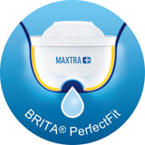 BRITA Water Filter Jugs 2.4Ltr (Aluna and Mirella)
